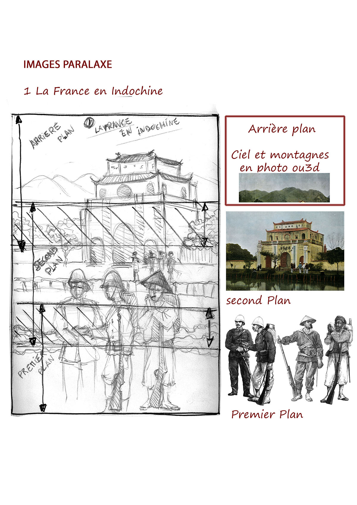 Cafi histoire et mémoire image parallax travail préparatoire